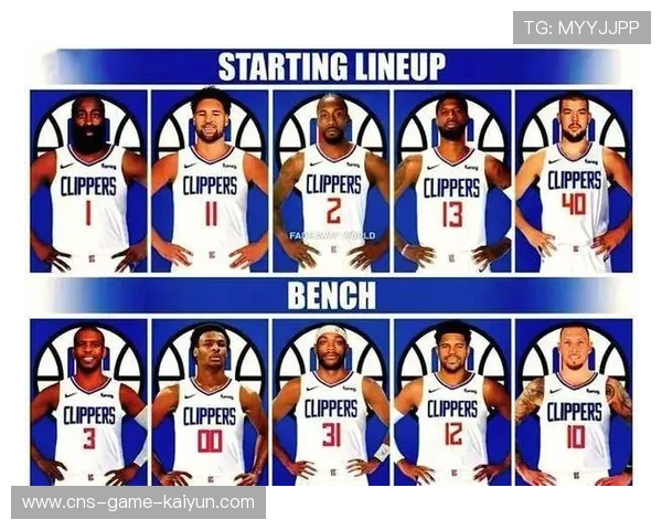 快船队全力备战，为季后赛蓄势待发，快船季后赛名单